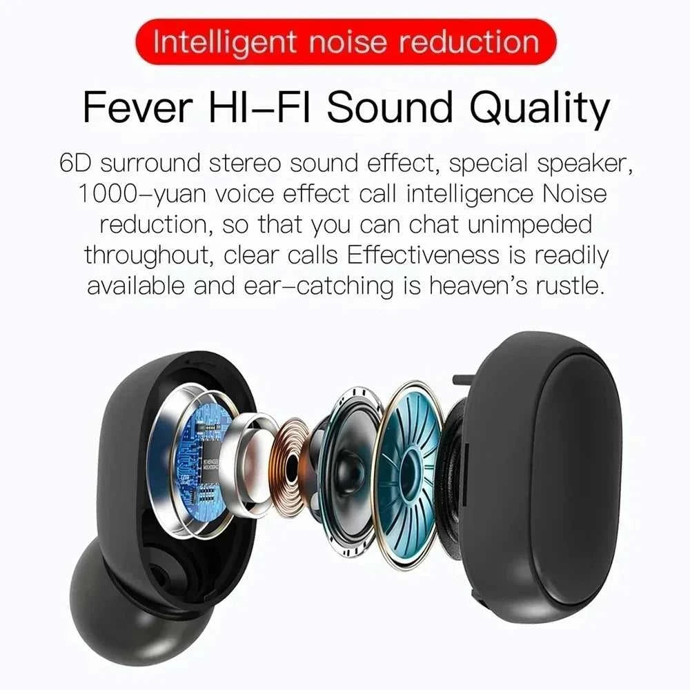 E6S Wireless Bluetooth Earphones TWS Bluetooth Headset Wireless Earbuds Noise Cancelling Earphones with Microphone Headphones Éditions Traditions & Modernité Inc. 185979212;20260611;1781192892G3tah